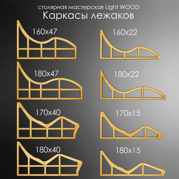 Лежак для бани, сауны, дачи (каркас) 160 см