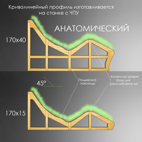 Лежак для бани, сауны, дачи (каркас) 170 см